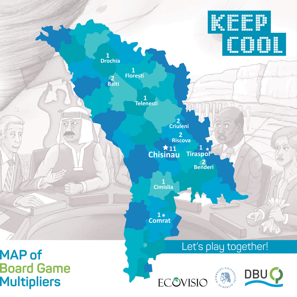 KeepCool multipliers 2019